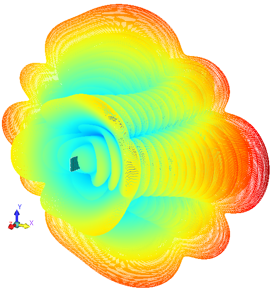 Image of Slot Arrays on waveguides